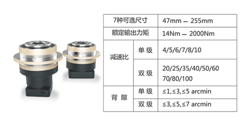 斜齿盘式高精度行星减速机